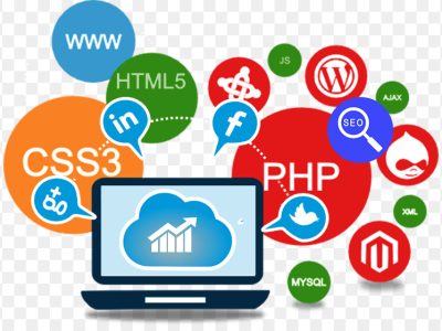 kisspng-website-development-web-design-web-developer-web-a-how-business-is-benefited-by-an-seo-services-c-5b6dd5cc837fa1.4738823215339248125386